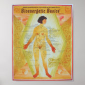 Poster Avant (Devant)