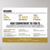 Poster avant du groupe Essenar (Devant)