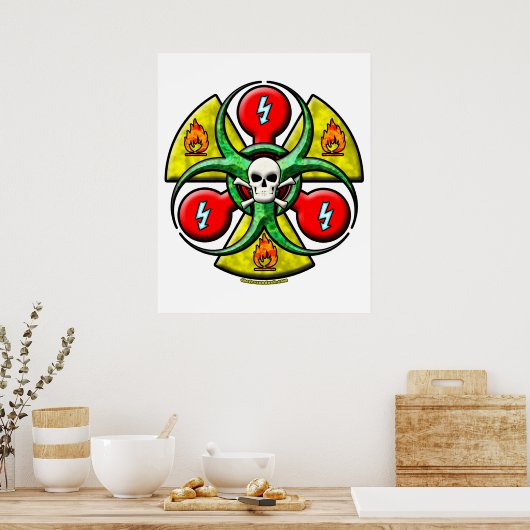 Poster Avertissement de danger extrême (Cuisine)