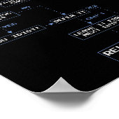 Poster Aviation Troubleshooting Guide - Funny Air Mechani (Coin)