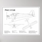 Poster Avion Cub - Plan directeur de l'avion BD (Devant)