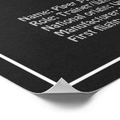 Poster Avion Cub - Plan directeur de l'avion PD (Coin)