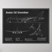 Poster Avion de ligne 787 - Plans de dessin du plan direc (Devant)
