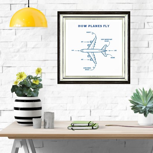 Poster Avion Drôle Comment les avions volent Équipage de 