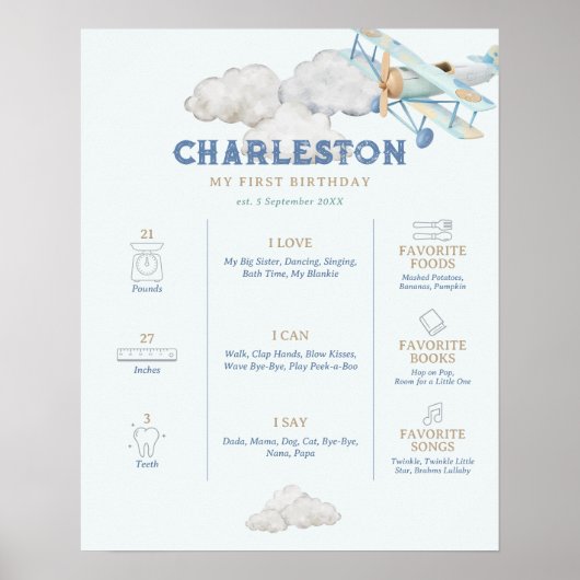 Poster Avion Vintage Bleu Anniversaire Jalons (Devant)
