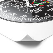 Poster avionique (Coin)