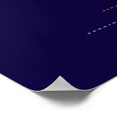 Poster avions colorés (Coin)