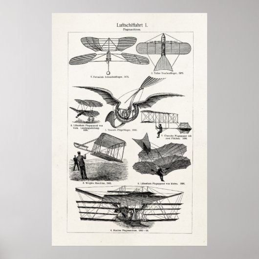 Poster Avions vintages Avions Avions Avions Rétro Avions (Devant)