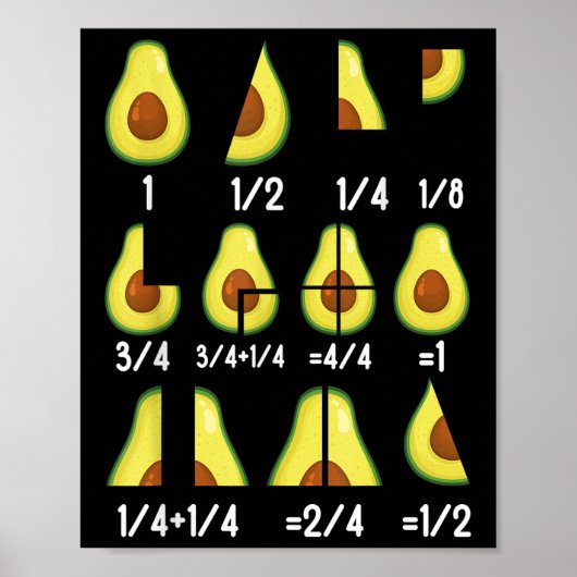Poster Avocado Fraction Math Teachers Back To School Educ (Devant)