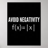 Poster avoid negativity math equation (Devant)