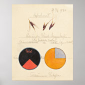 Poster avoine, 1920 par Hilma af Klint (Devant)