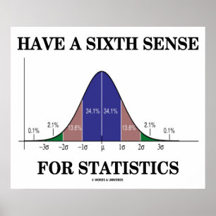 Poster Avoir Un Sixième Sens Pour Statistiques Courbe Bel