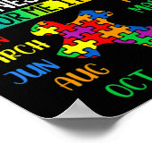 Poster Avril est le mois national de la Sensibilisation s (Coin)