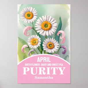 Poster Avril Mois de naissance Fleur Christian Mur Art