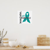 Poster Awareness 1 Anxiety Disorder (Cuisine)
