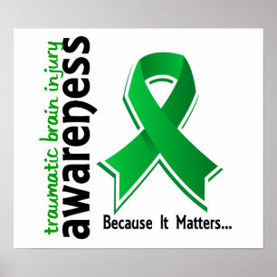 Poster Awareness 5 Traumatic Brain Injury TBI