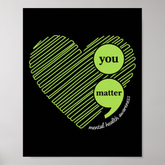 Poster Awareness You Problem, Mental Health Awareness