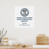 Poster Ayn Rand cite Welfare (Cuisine)