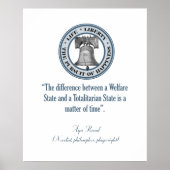 Poster Ayn Rand Cote (Totalitarisme) (Devant)