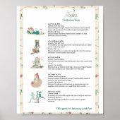 Poster Ayurveda Kapha Subdoshas (Devant)