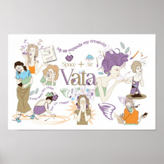 Poster Ayurveda Vata Dosha