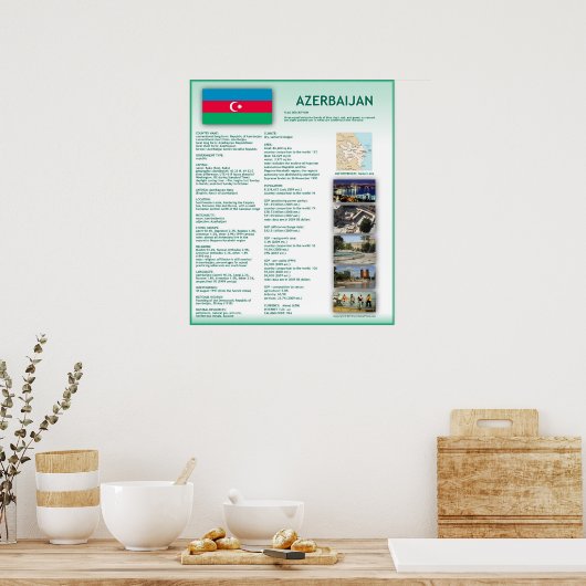 Poster Azerbaïdjan (Cuisine)