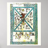 Poster Aztec Art Codex Mendoza Copie de couverture, Moyen (Devant)