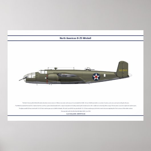 POSTER B-25 USA (Devant)