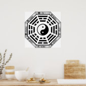 Poster Ba gua Later Heaven Eight Symbols (Cuisine)