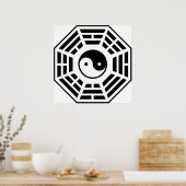 Poster Ba gua Pa kua Le taoïste chinois huit symboles (Cuisine)