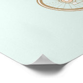 Poster Baby Fabrique trois tandem vélo avec siège bébé pe (Coin)