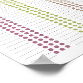 Poster Baby First 100 foods - votre propre journal alimen (Coin)