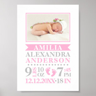 Poster Baby Girl Birth Stats Record Keepsaké Nursery