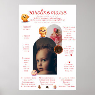 Poster Baby Girl Turl ONE 1er Anniversaire Jalon