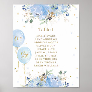 Poster Baby shower Chic Blue Floral Balloons