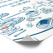 Poster Baby shower de fête de la main tiré ne pas dire bé (Coin)