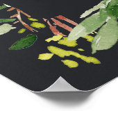 POSTER BABY SHOWER D'EAU DE COULEUR FOLIAGE SUCCULTE BIEN (Coin)