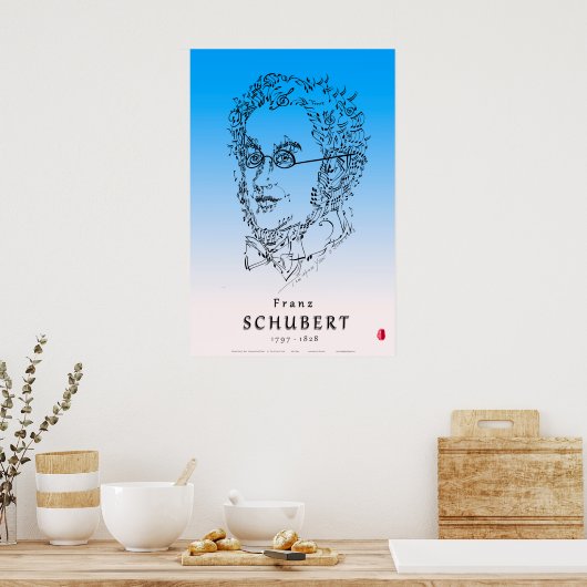 Poster Bach : Face à l'affiche musicale (Cuisine)
