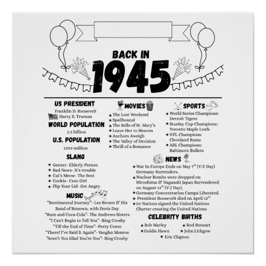 Poster Back in 1945 Birthday Memories (Devant)