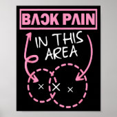 Poster Back Pain In This Area Funny  (Devant)
