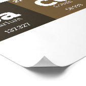 Poster Bacon Table périodique Chimie enseignant ou étudia (Coin)