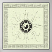 Poster Bagua avec des avirmations (Devant)