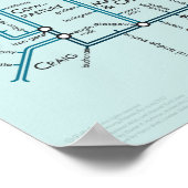 Poster Baie de Chesapeake 20 po x 30 po (Coin)