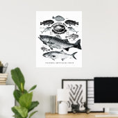 Poster baie raritan (Bureau à domicile)