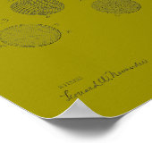 Poster Bal de golf Vintage 1918 Art Imprimer (Coin)