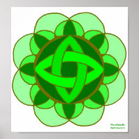 Poster "Balancing the Heart Chakra"