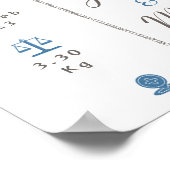 Poster Baleine bleue Statistiques de naissance Garder Pos (Coin)