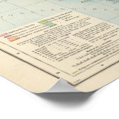 Poster Balkanhalbinsel - Carte de la péninsule des Balkan (Coin)