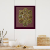 Poster Balle victorienne Mardi Gras (Cuisine)