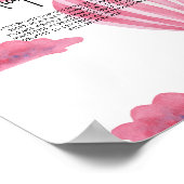 Poster Ballon à air chaud - Late Night couches (Coin)